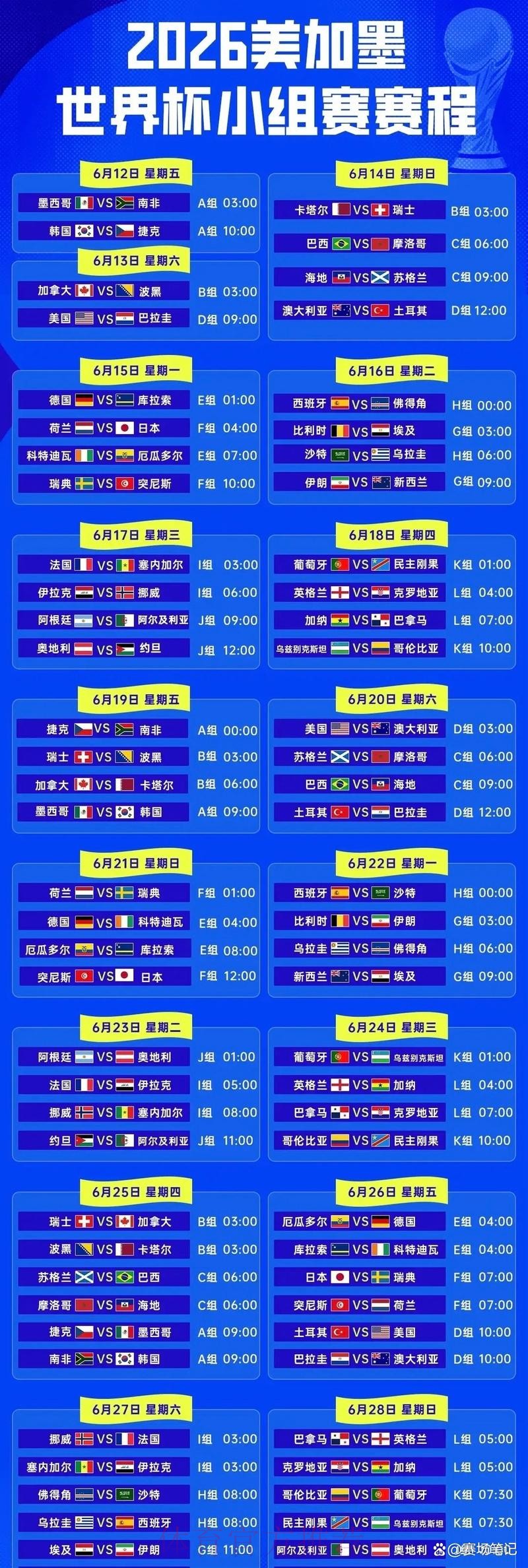 2026世界杯比赛赛程全解析