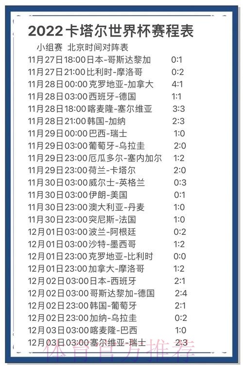 如何分享世界杯比赛预测经验 如何分享世界杯比赛预测经验