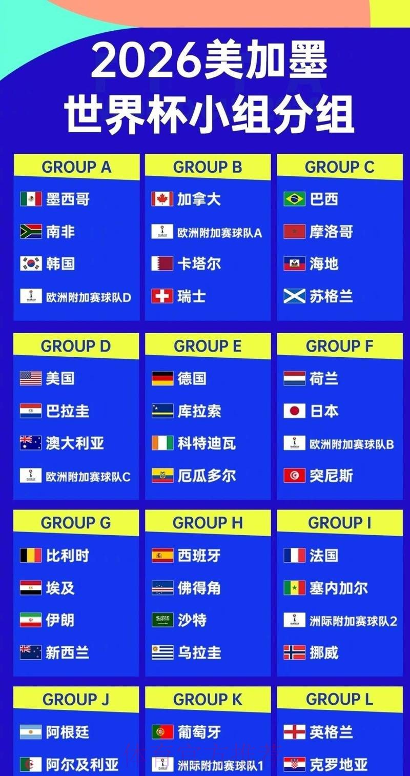 全面解析世界杯强队 全面解析世界杯强队