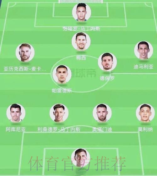 全面解析世界杯强队 全面解析世界杯强队