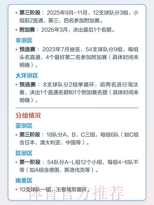 2026世界杯赛程全面解析 2026世界杯赛程全面解析