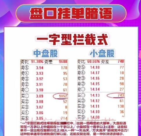 如何专业解读世界杯盘口推荐 如何专业解读世界杯盘口推荐
