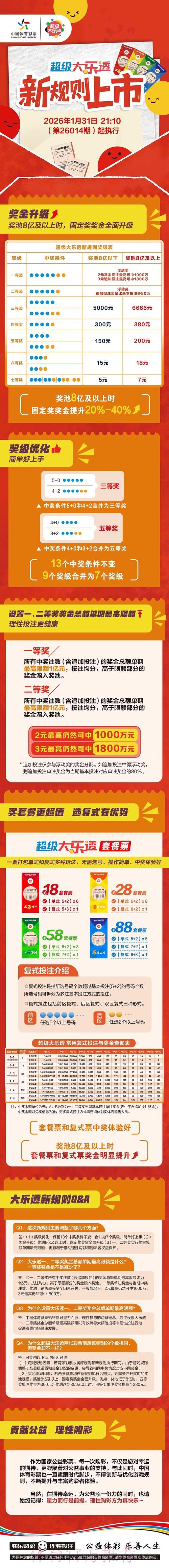 如何理性参与世界杯投注