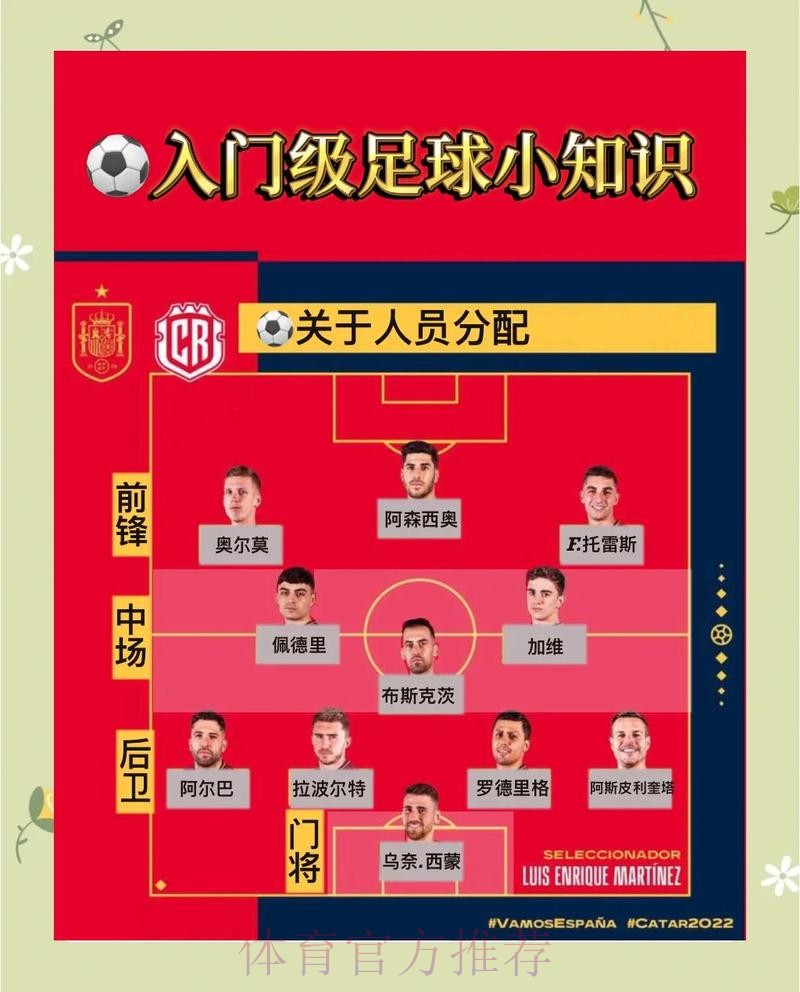 如何参与世界杯下注玩法指南
