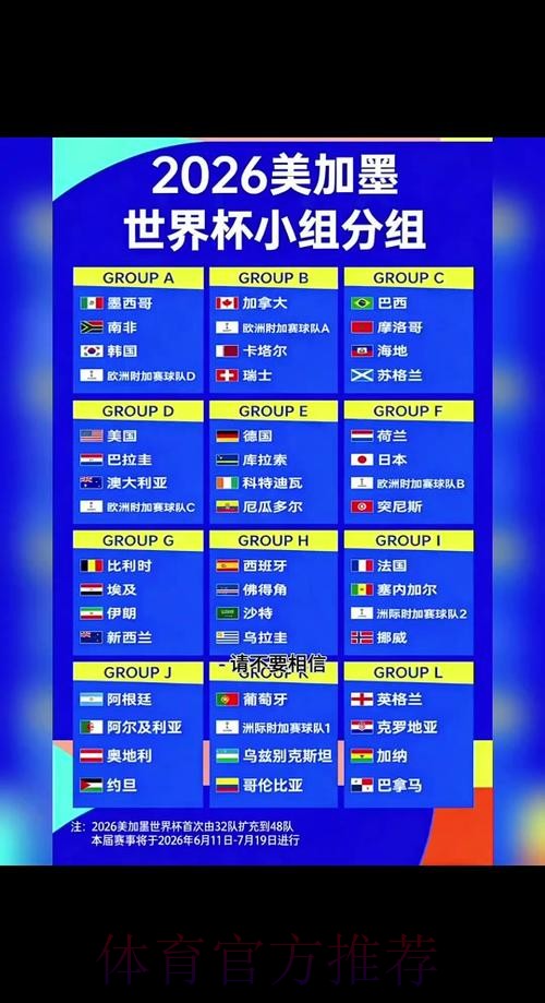 2026世界杯完整赛程一览